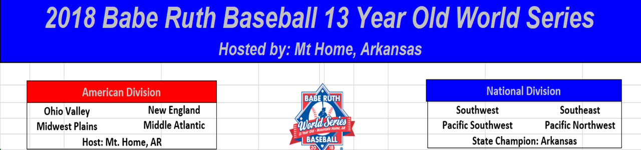 Game Schedule Header